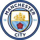 manchester city camps